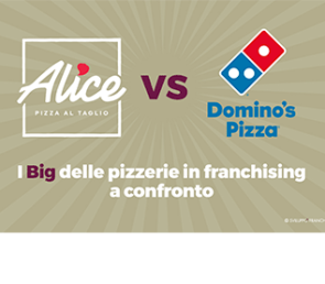 Sviluppare una pizzeria in franchising: I casi Domino’s e Alice.